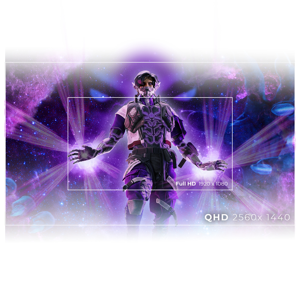 QHD-resolutie