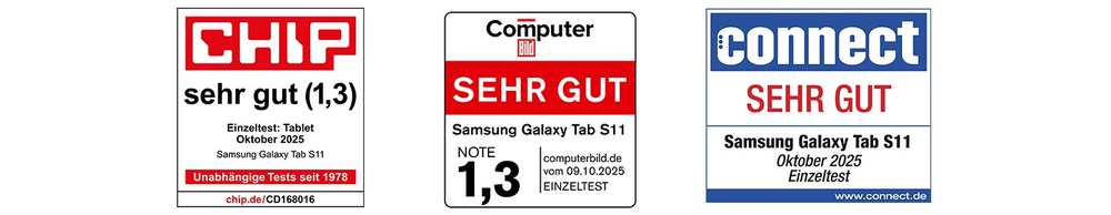 Einfach ausgezeichnet