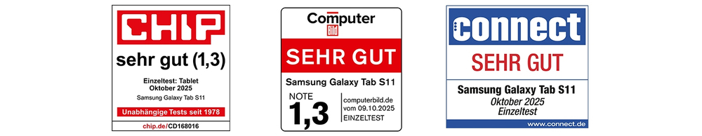 Einfach ausgezeichnet