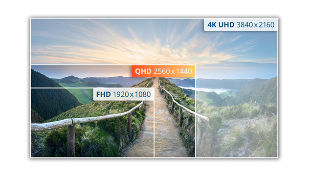 QHD Resolution