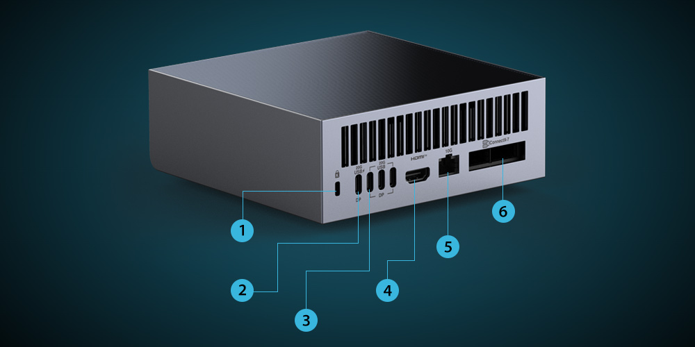 I/O Ports