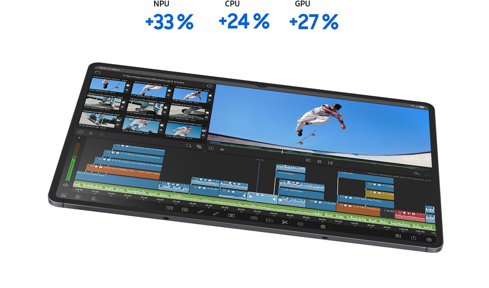 Beeindruckende AI-Power für Top-Performance