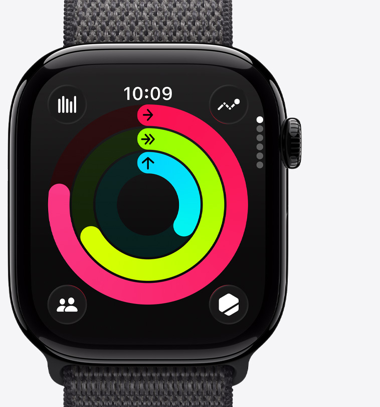 Fitness and Activity