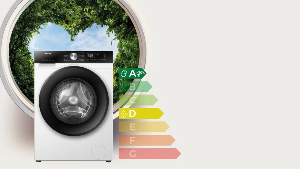 30%/ besser als Energieeffizienzklasse A/D