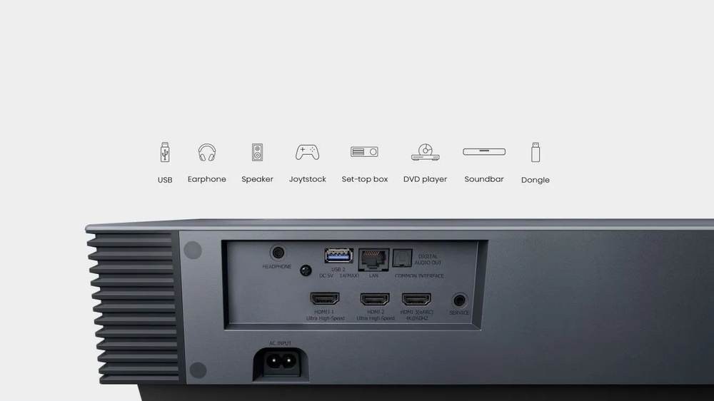 Easy Connectivity