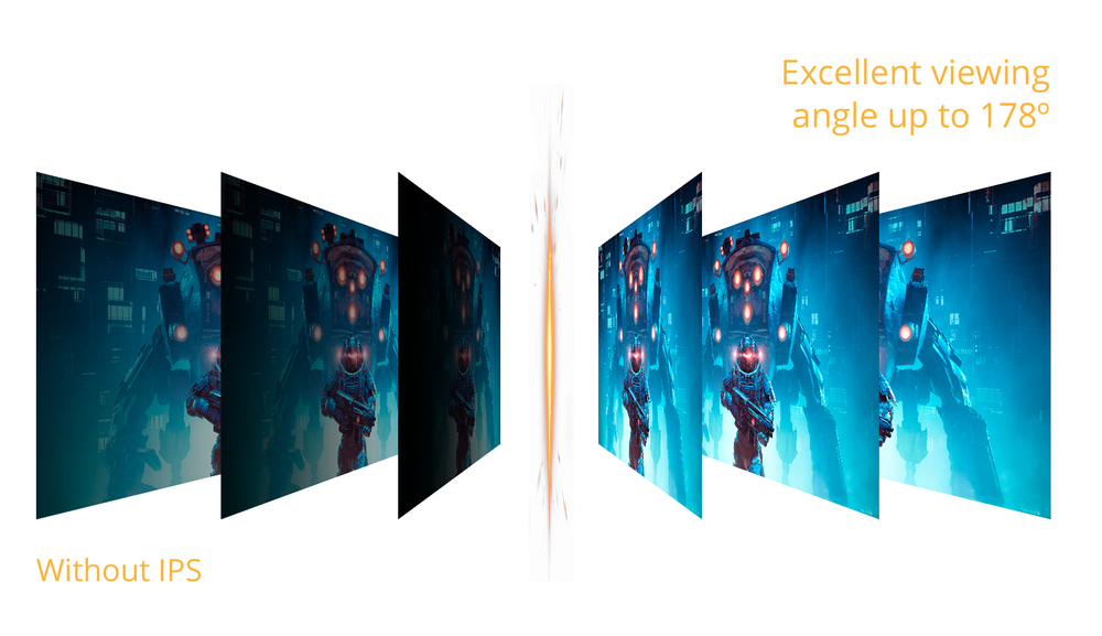 IPS Panel