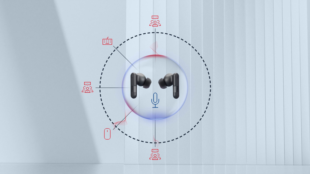 Certified clarity for open offices