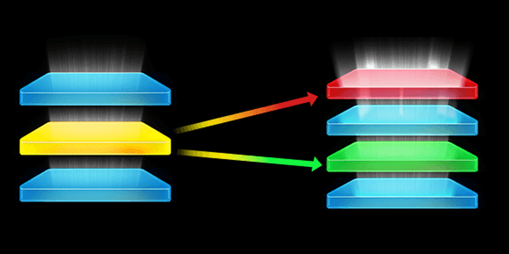 Tandem OLED Technology