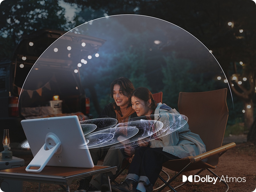 Dolby Atmos: un sistema allavanguardia per unesperienza eccezionale