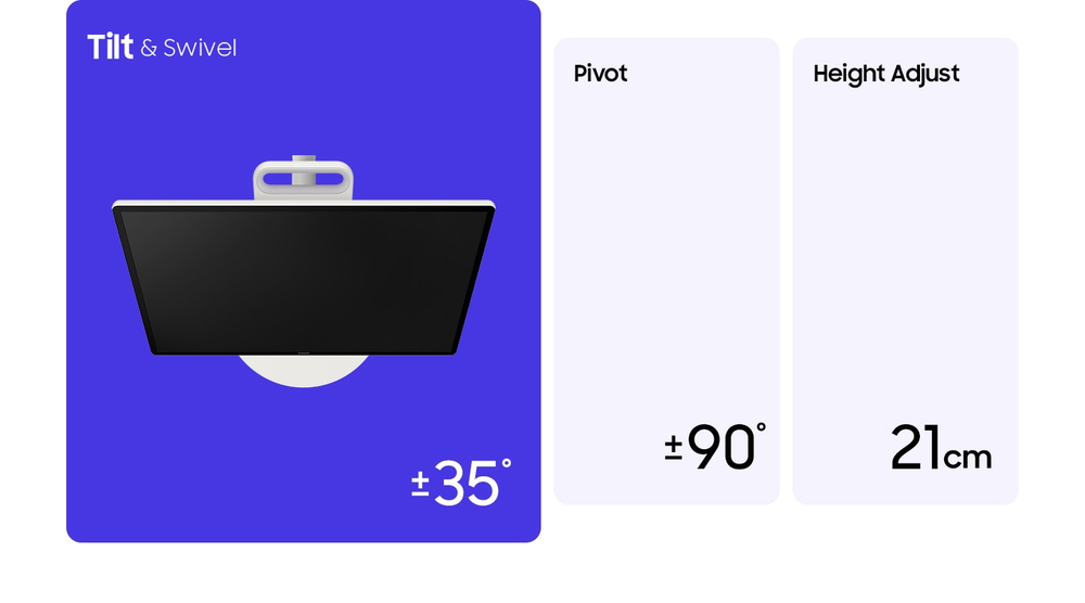 View it your way
