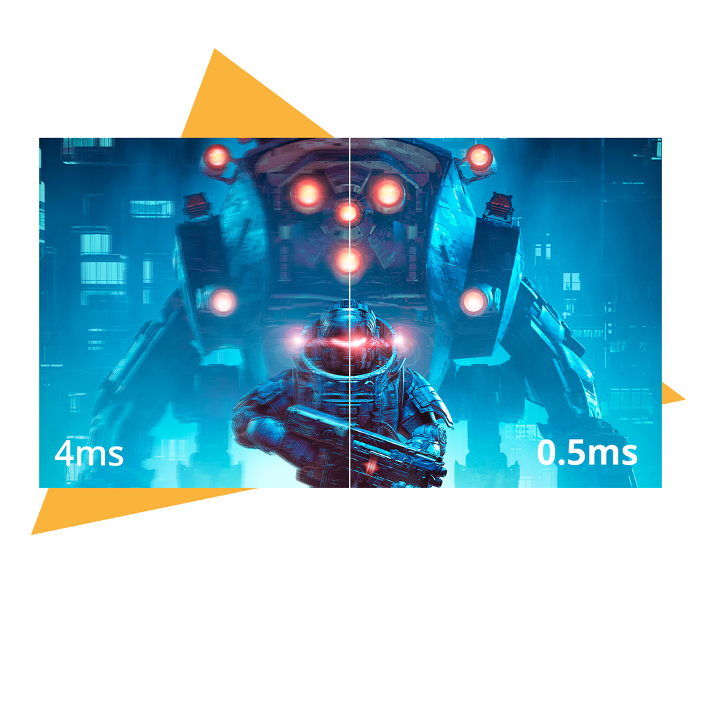 0.5ms MPRT - Moving Picture Response Time