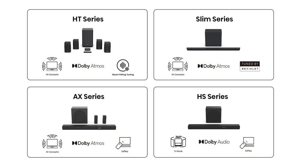 Hisense TV Sound Companion