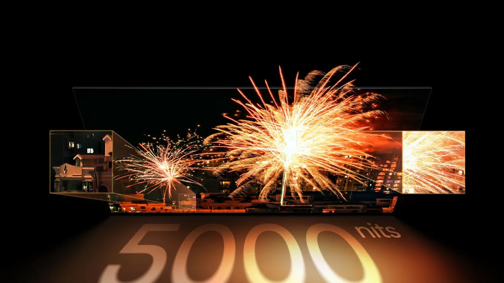 Up to 5000 nits Peak Brightness