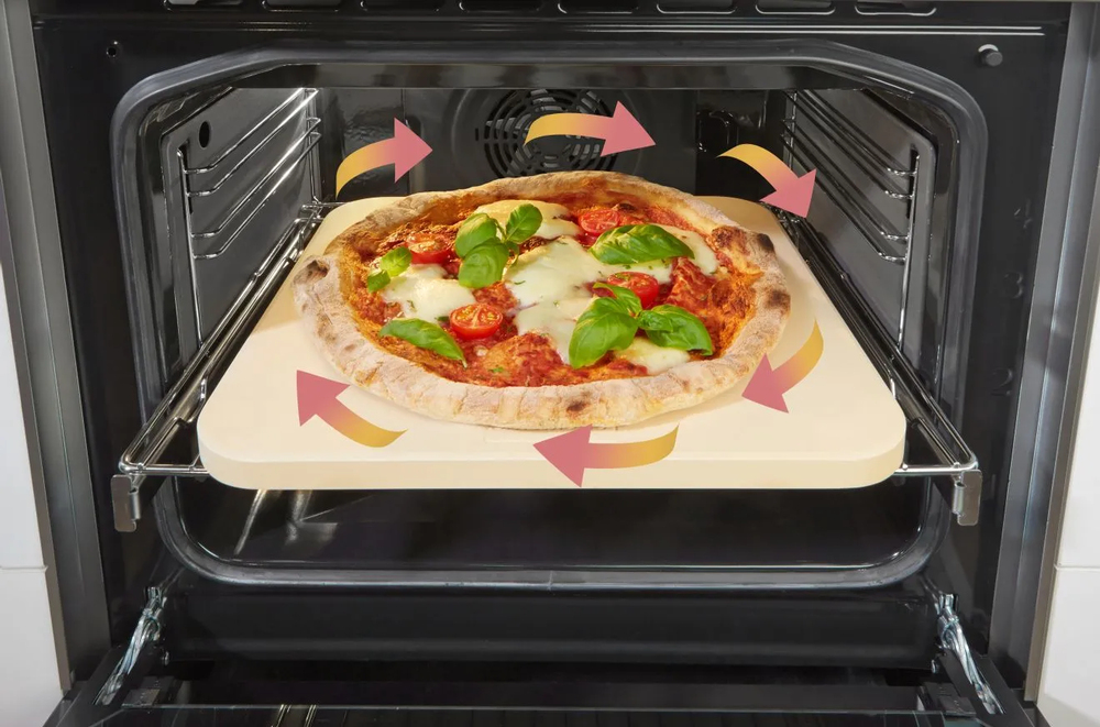 Pizza-Funktion