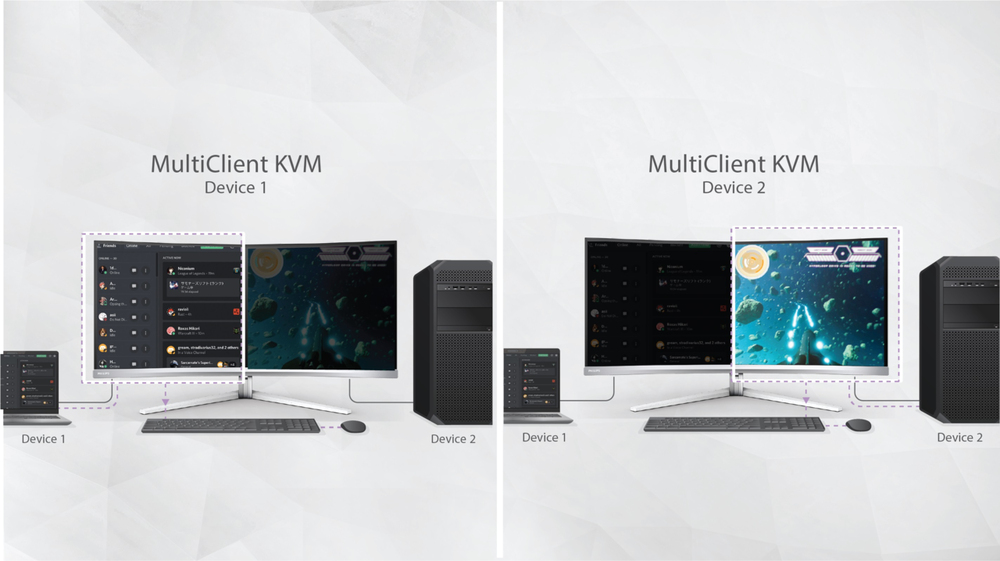 Access and display multiple sources on two devices