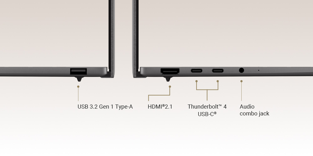 All the ports you need