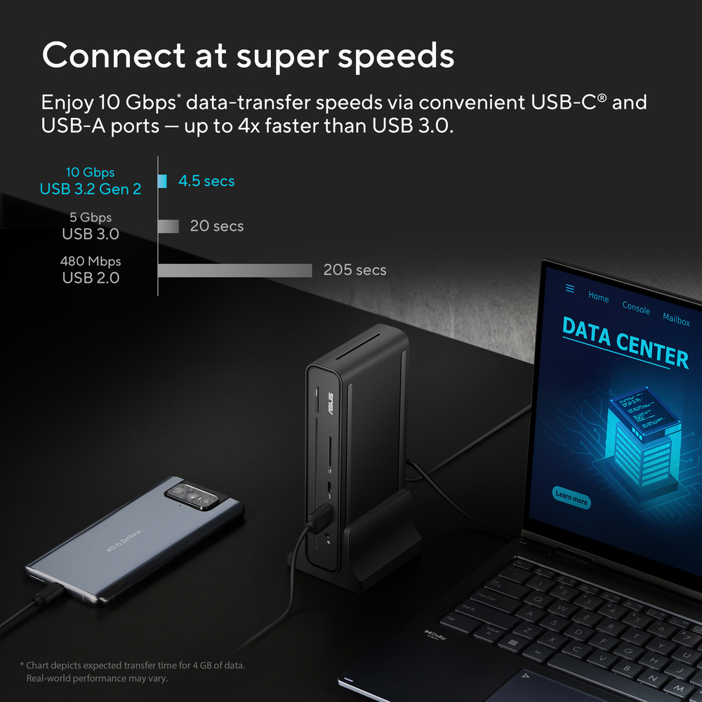 Connect at super speeds