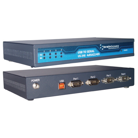High Retention USB Socket, IP30 Rated Case
