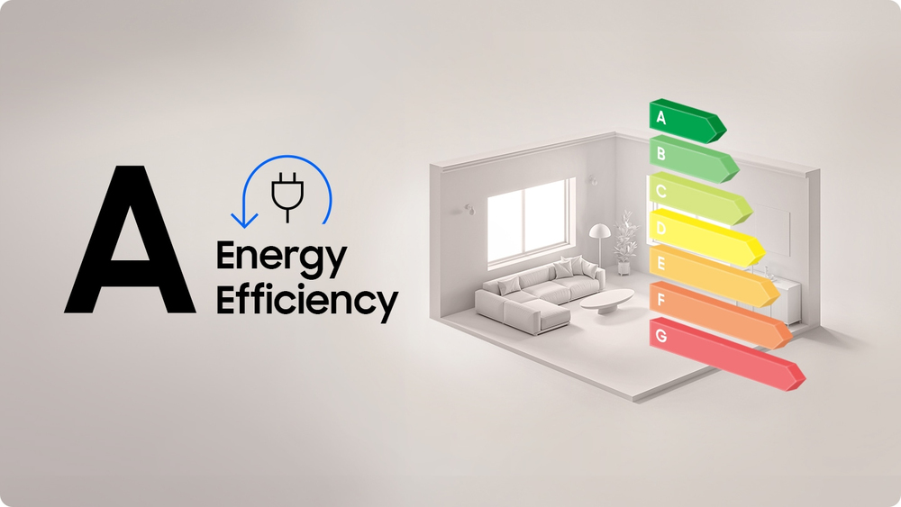 Efficienza energetica