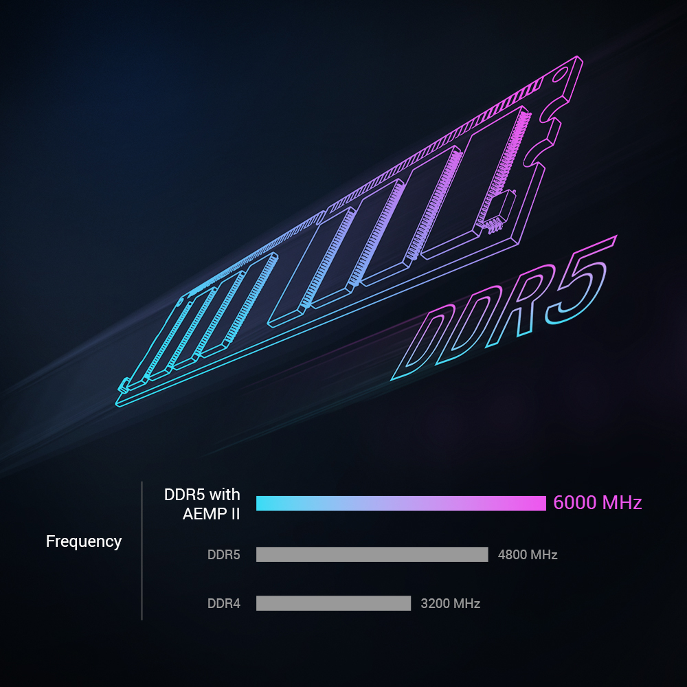 Low latency