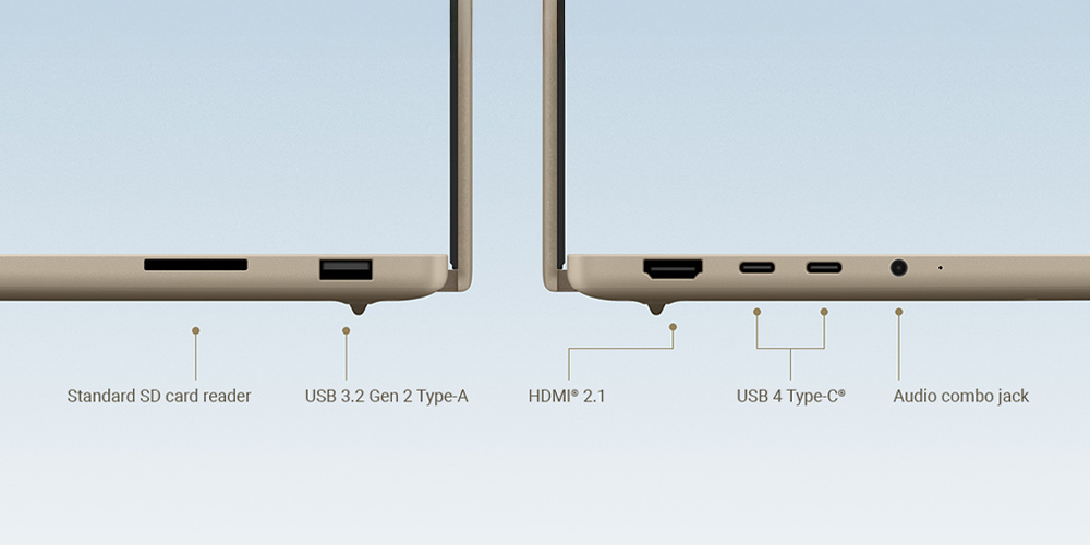 All the ports you need