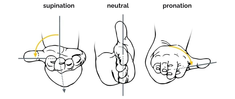 Ergonomic background
