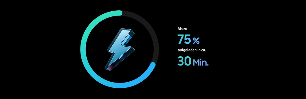 Schnell aufgeladen