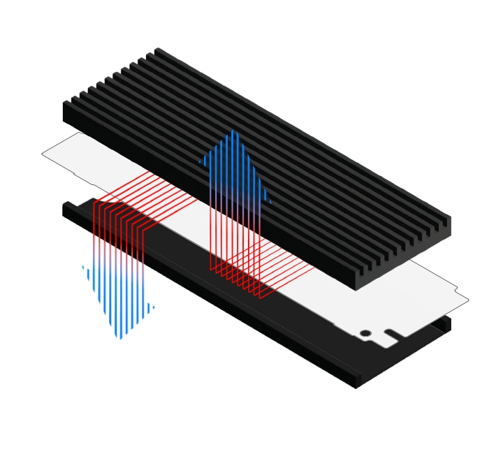 Solution thermique intelligente