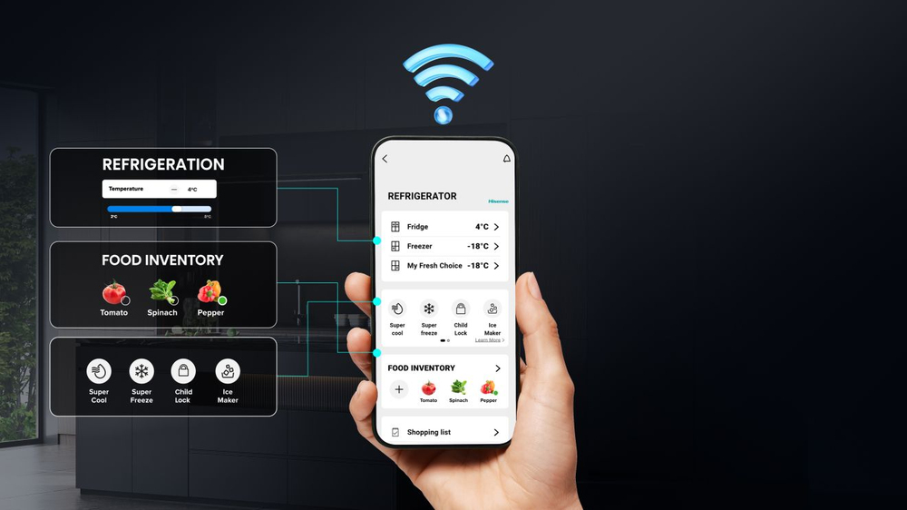 Steuerung mit der ConnectLife-App