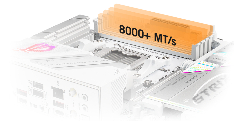 DOMINATION DE LA DDR5