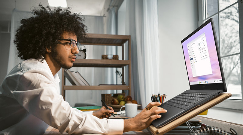 Software and hardware features to activate worker productivity
