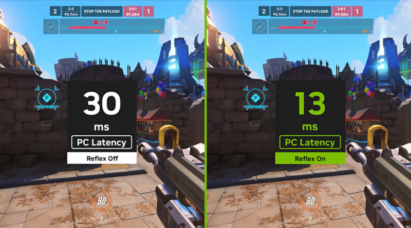 Lower Latency, Faster Plays