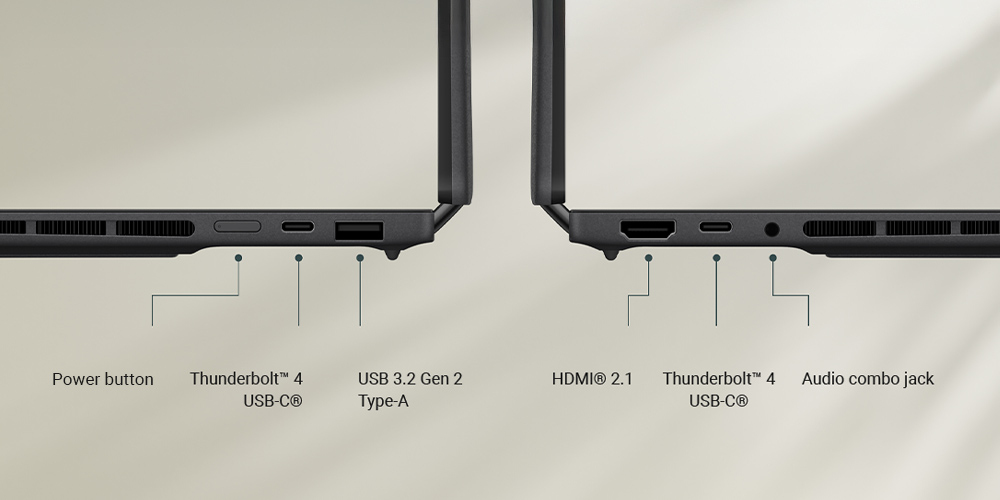 All the ports you need