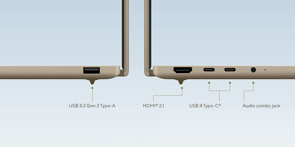 All the ports you need