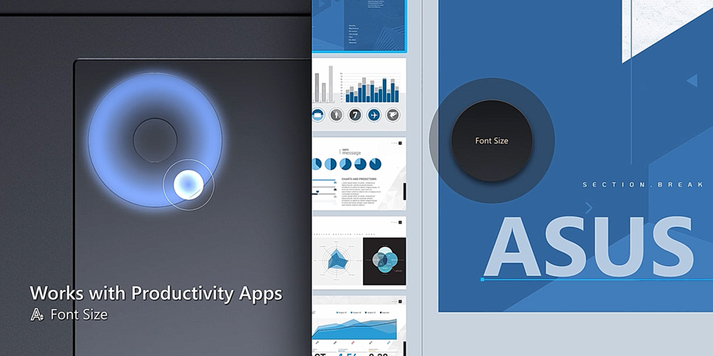 Productivity