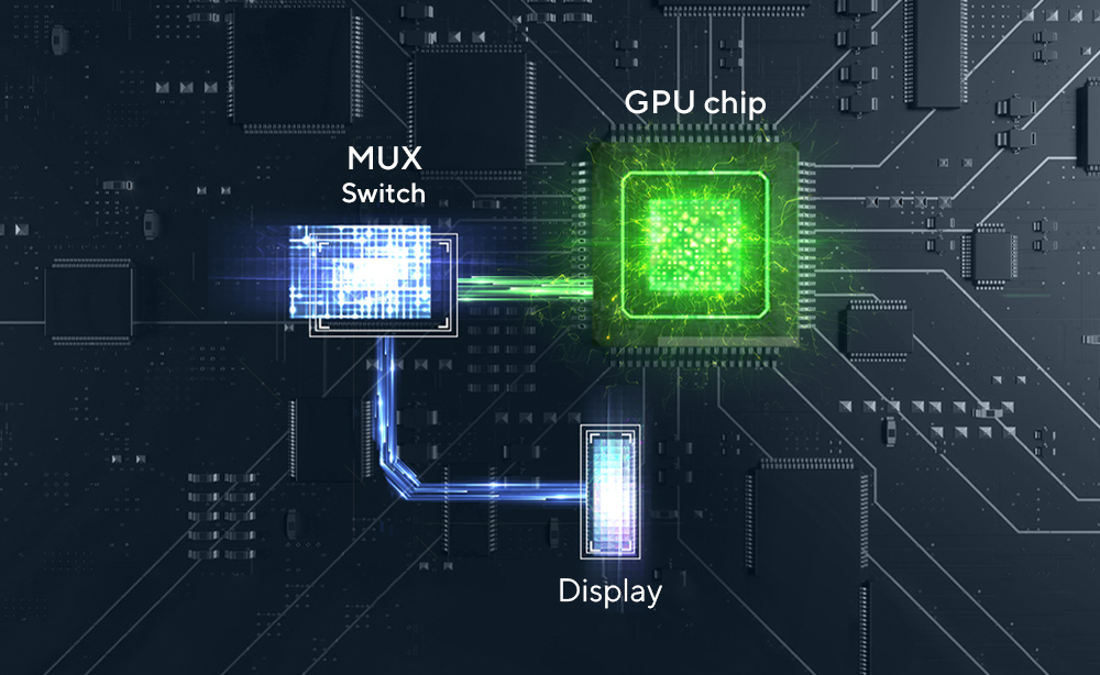 MUX Switch for reduced latency