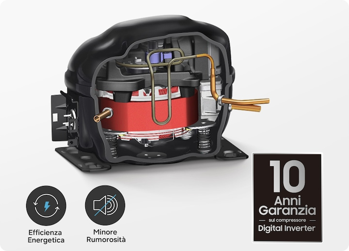 Compressore resistente ed efficiente