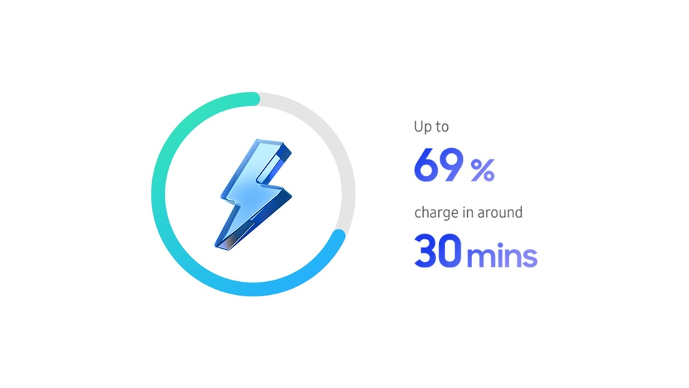 Power up quickly