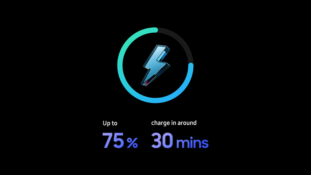 Ultra-fast charge. Ultra-long lasting
