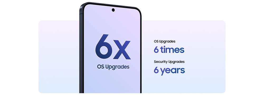 Built to last with 6x OS and security upgrades