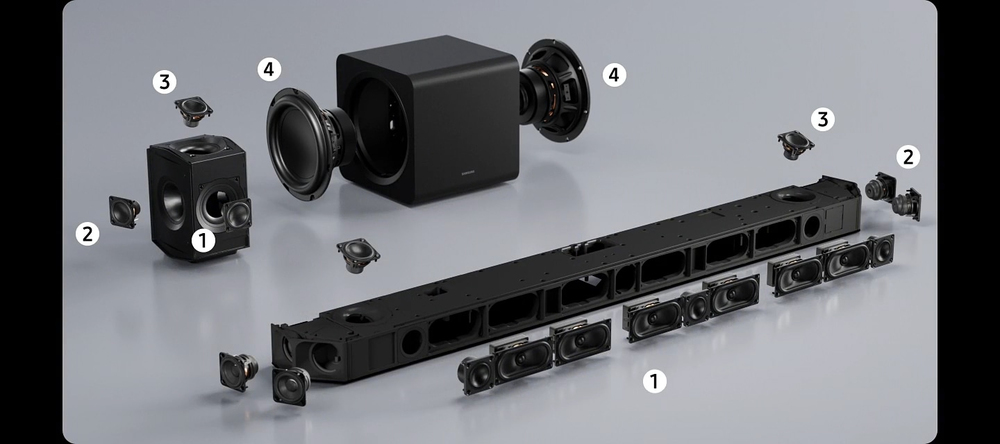 Kino-Surround-Sound auf höchstem Level