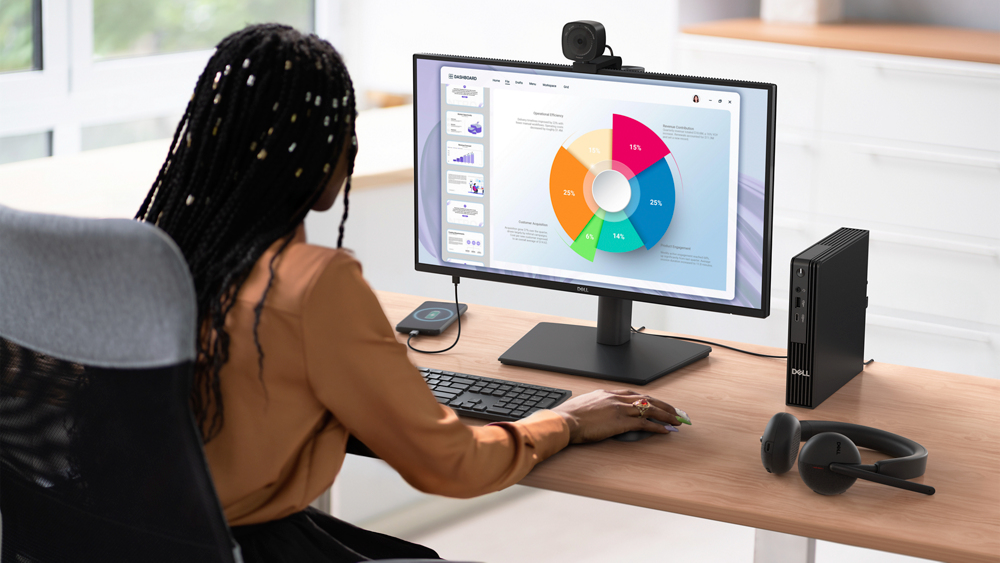 Connect to productivity