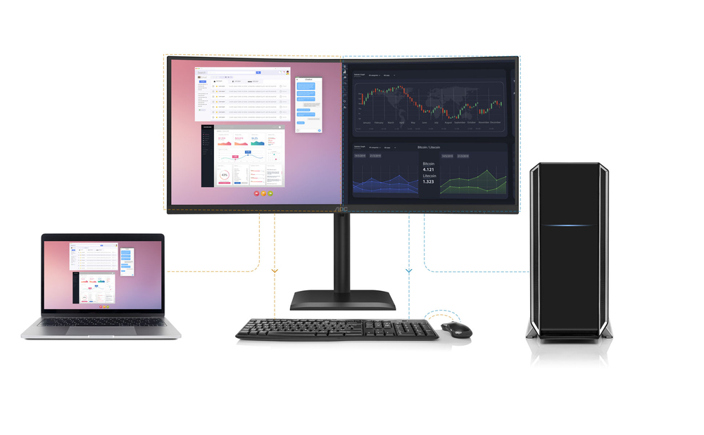 KVM