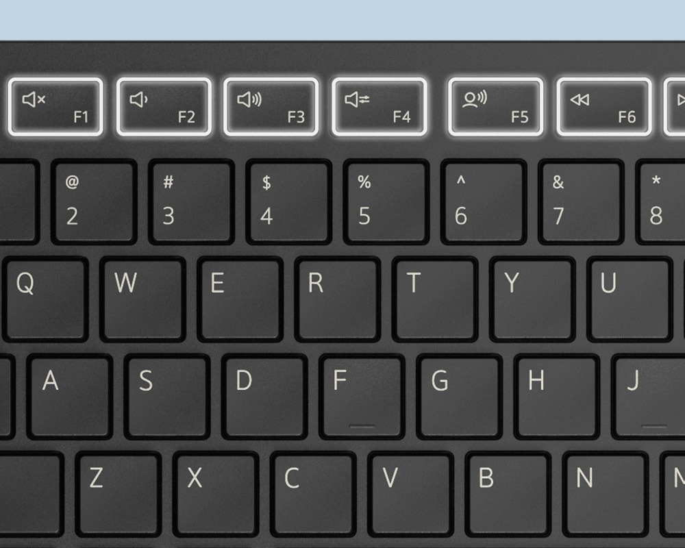 Customise for Efficiency