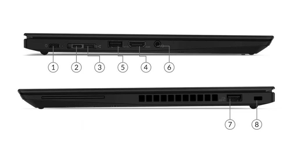 <b>Ports & Slots</b>