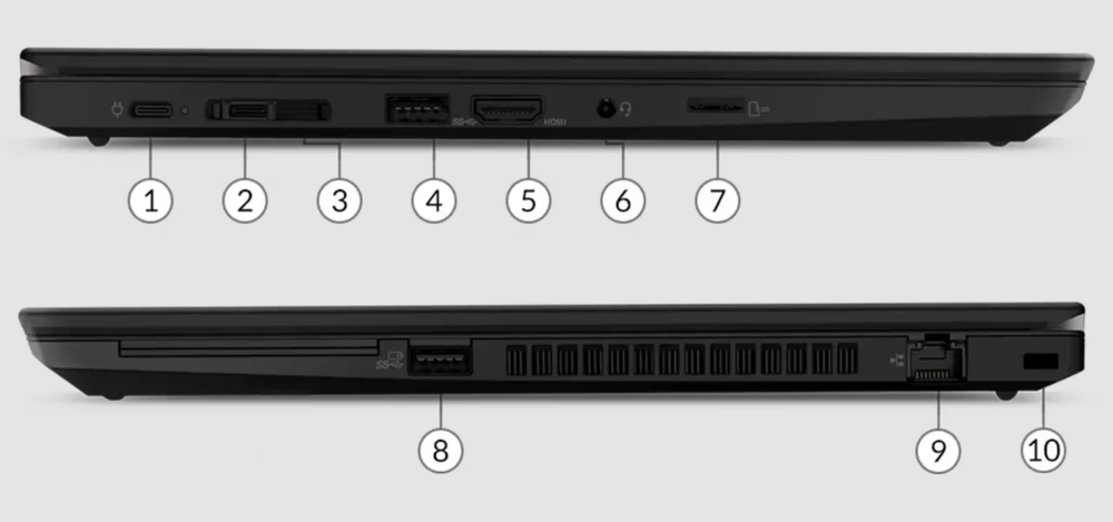 <b>Ports & Slots</b>