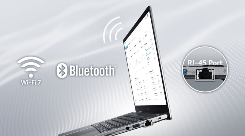 Next-Gen Wi-Fi 7 Speed