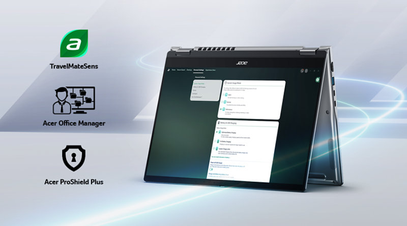 Unified Software Solutions