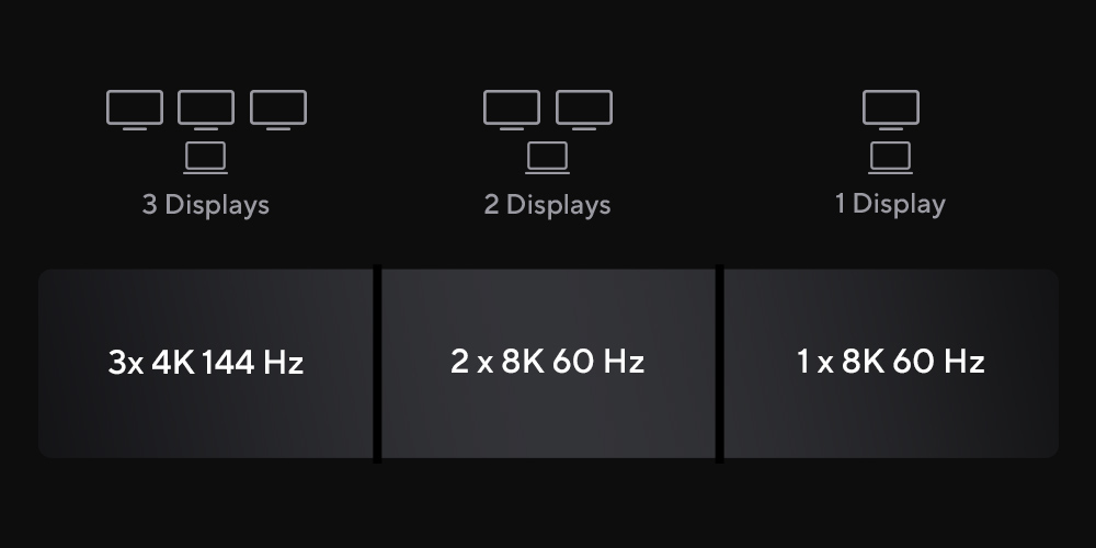 VERSATILITY
