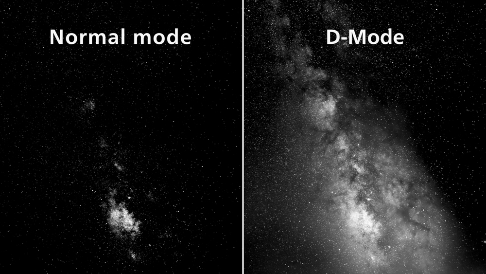 D-Mode: Optimized for subtle grayscale perception
